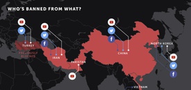 Decyzja Sri Lanki o zablokowaniu mediów społecznościowych podkreśla rosnące obawy rządów