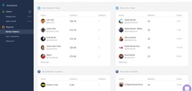 5 лучших предложений по маркетингу в «черную пятницу» и «киберпонедельник»