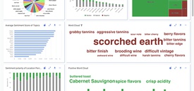 衡量品牌健康的10種情緒分析工具