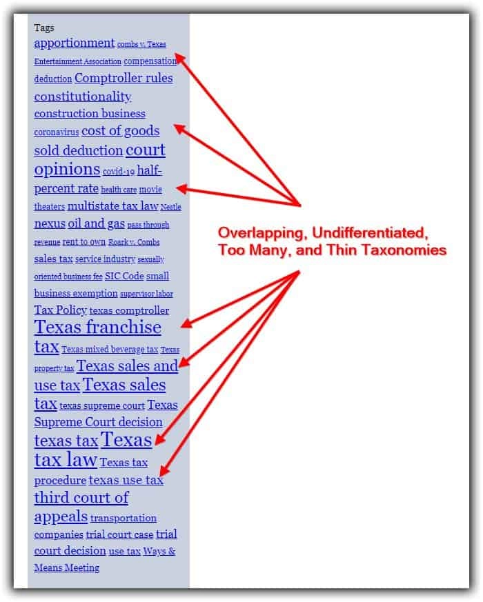 如何構建網站重疊分類法| B-SeenOnTop