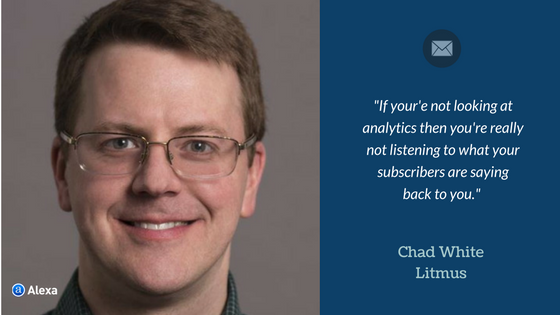 электронная почта аналитика Чад Уайт