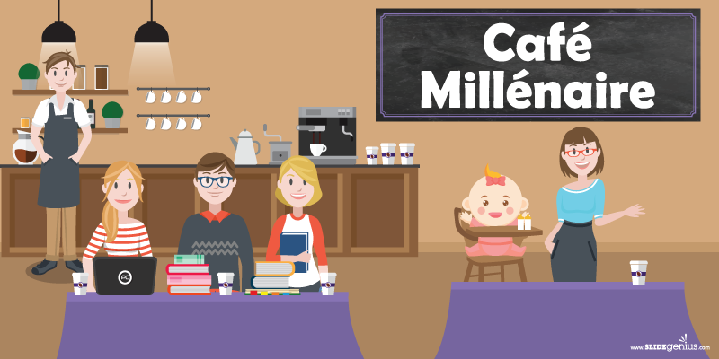 7 Tips yang Perlu Dipertimbangkan Saat Memasarkan ke Milenial | Media Sosial Hari Ini