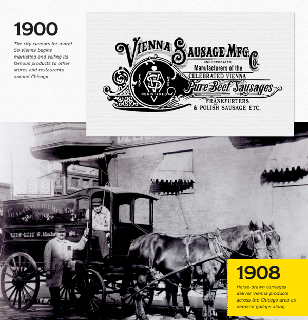 効果的なアバウトページを作成するための5つの鍵|今日のソーシャルメディア