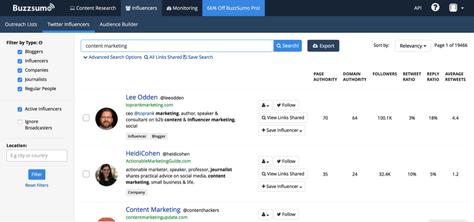 Микро-влиятельные лица в социальных сетях: что это такое и где их найти? | Социальные сети сегодня
