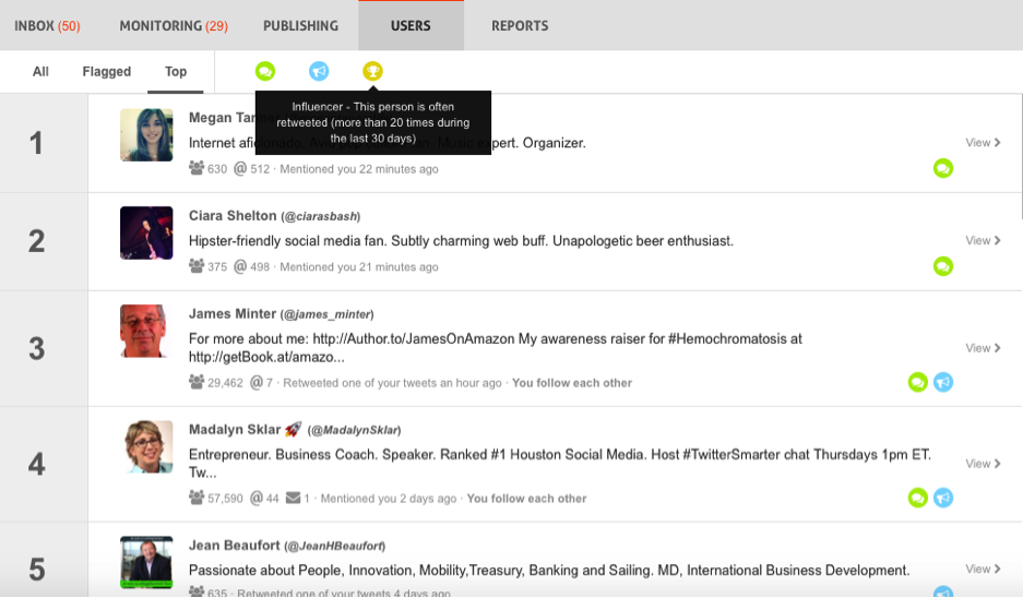 Микро-влиятельные лица социальных сетей: что это такое и где их найти? | Социальные сети сегодня