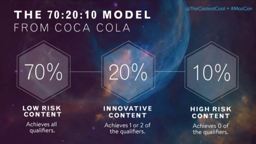 11 motivi per cui la tua strategia di content marketing sta sanguinando (e come fermarla) | I social media oggi