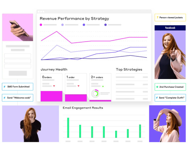MagentoをDripと統合する方法