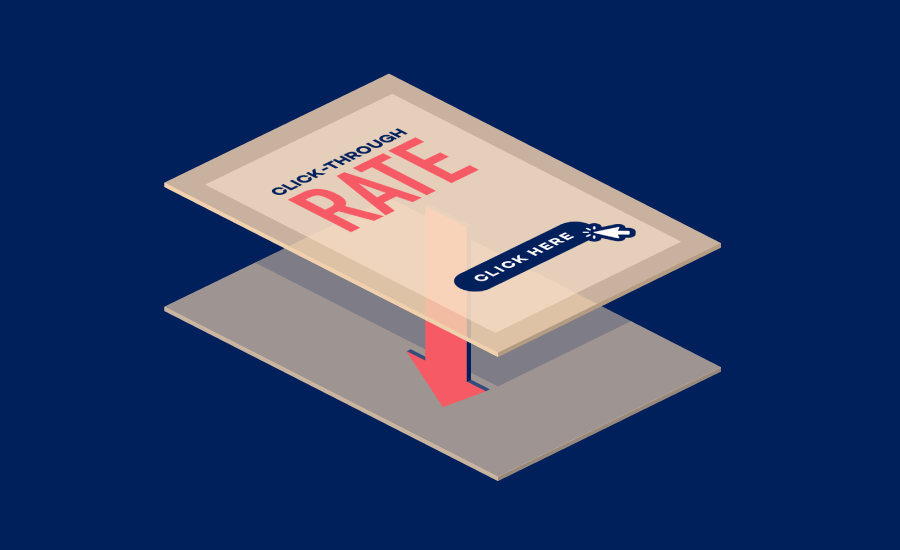 良いクリックスルー率とは何ですか? |今日のソーシャルメディア