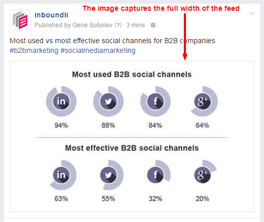 Facebookで最適な画像サイズを示すスクリーンショット
