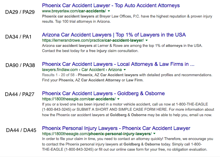 Résultats organiques de Phoenix Car Accident Lawyer