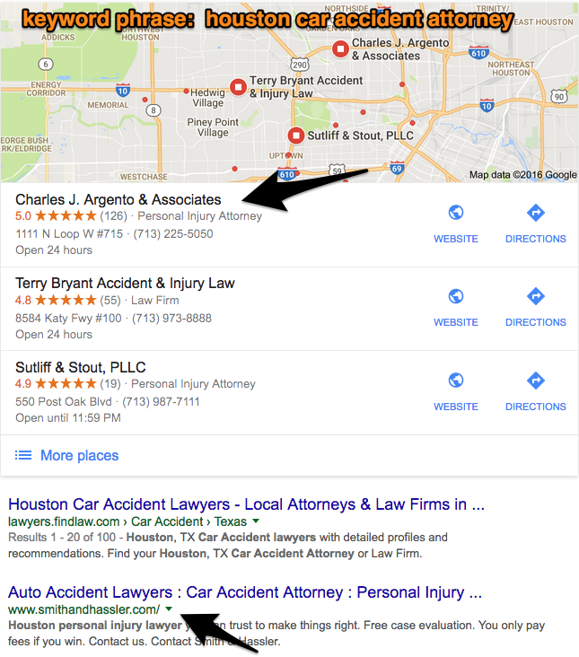 recherche SEO pour cabinets d'avocats