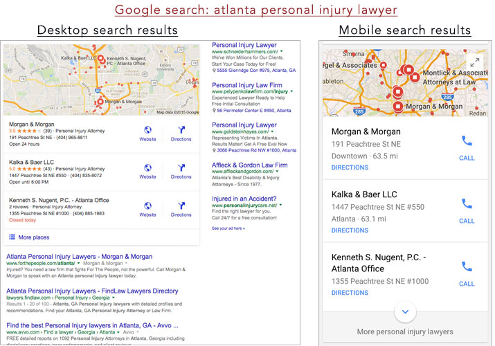 Tingkatkan Peringkat Google Maps