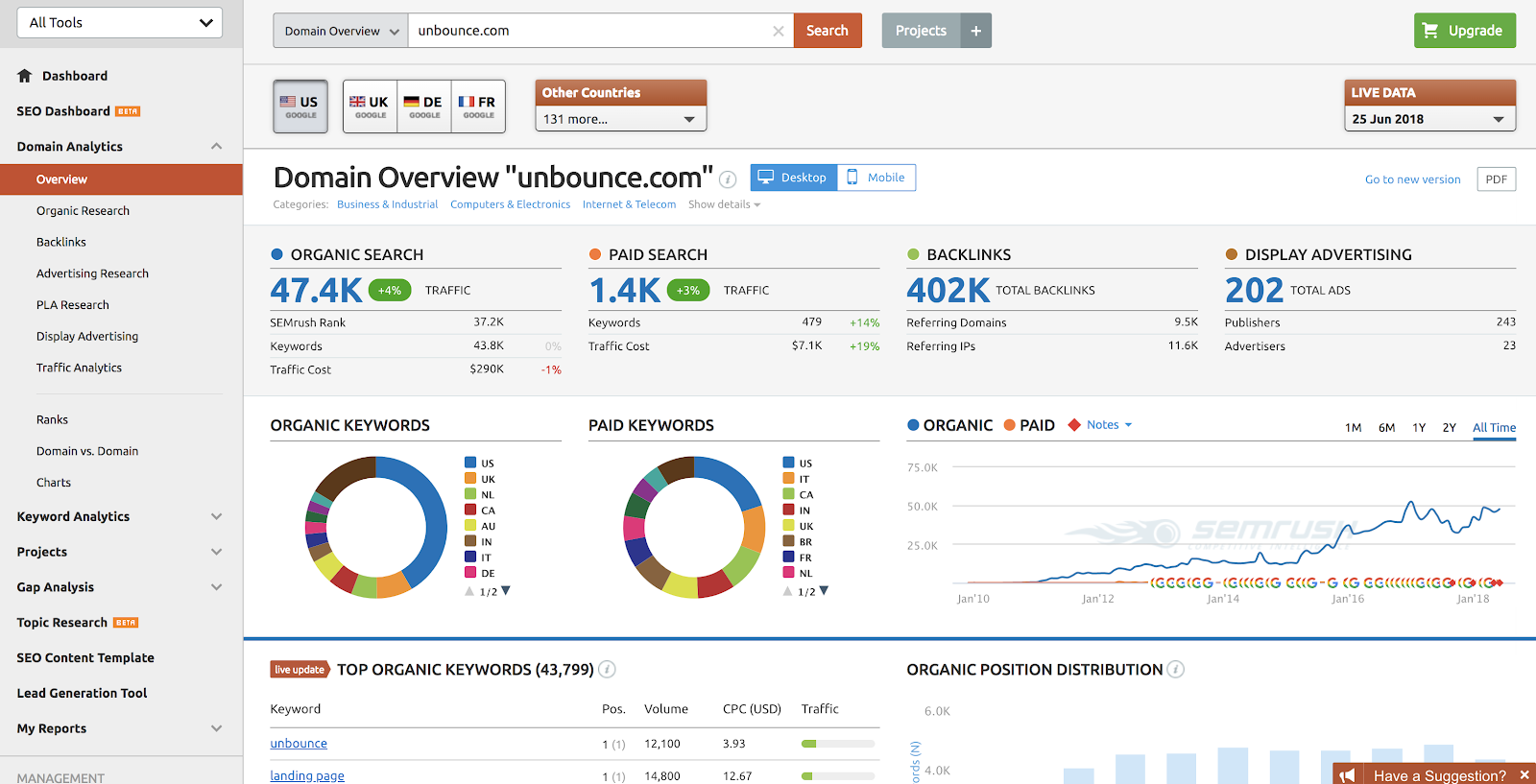 屏幕截图 2018 年 06 月 25 日下午 3.02.41