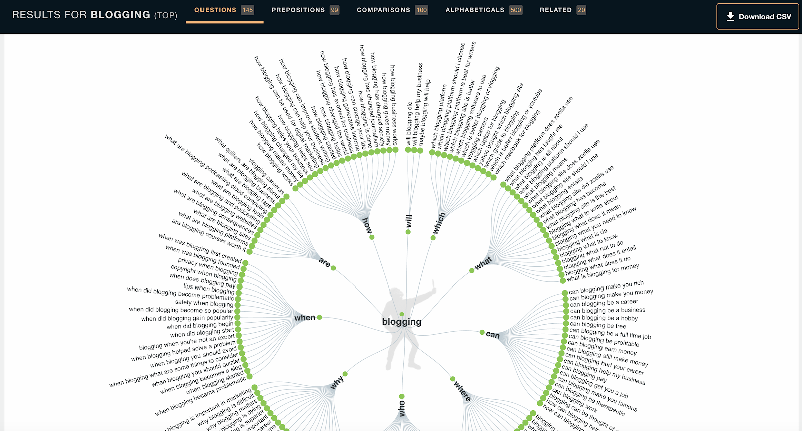 屏幕截图 2018 年 06 月 25 日下午 2.30.51