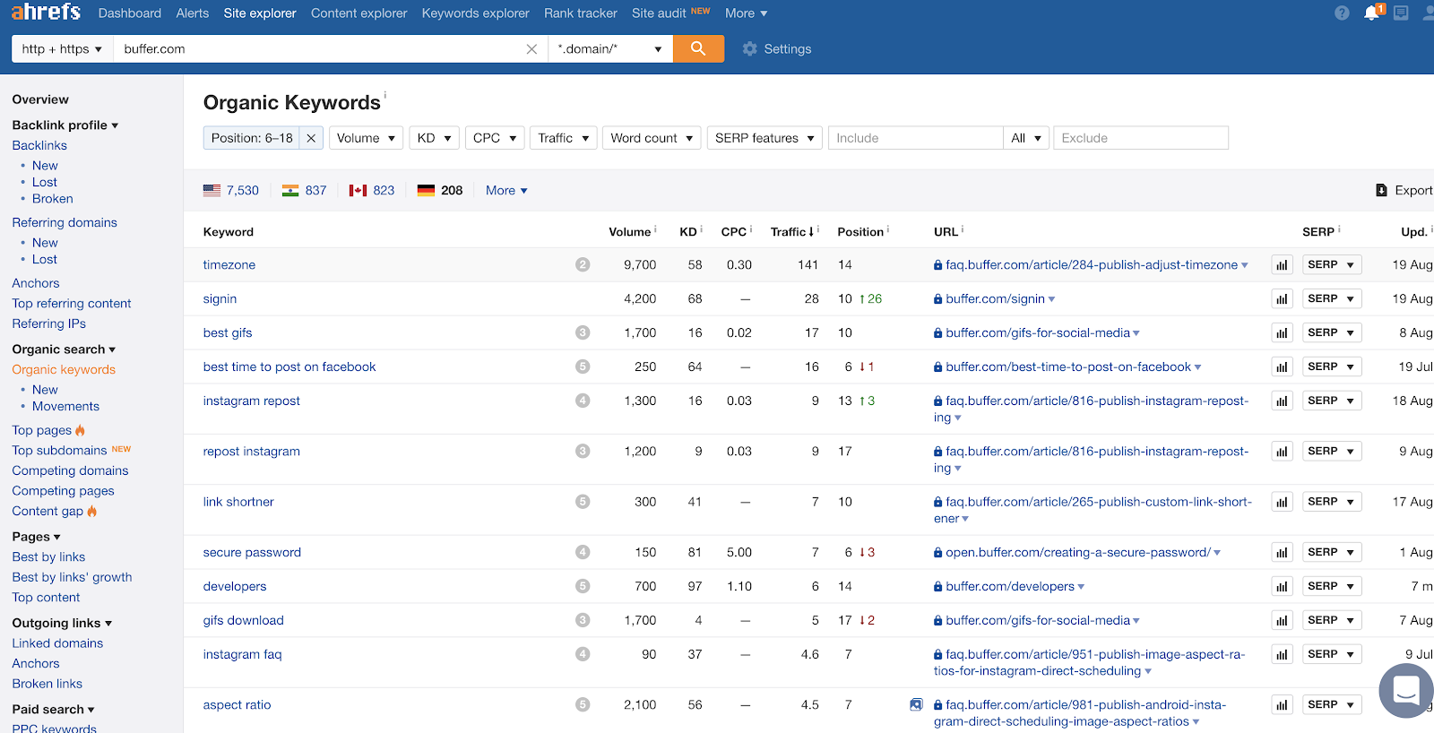 Captură de ecran 20 08 2018 la ora 11.29.00