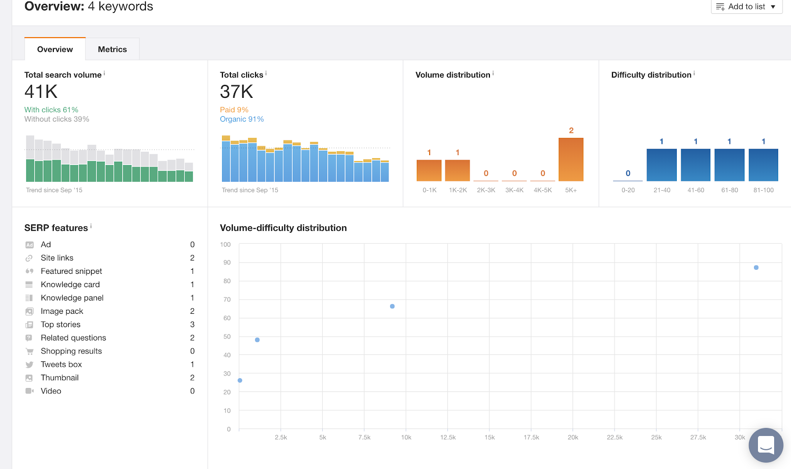 Снимок экрана 2018 11 03 в 11:23:54