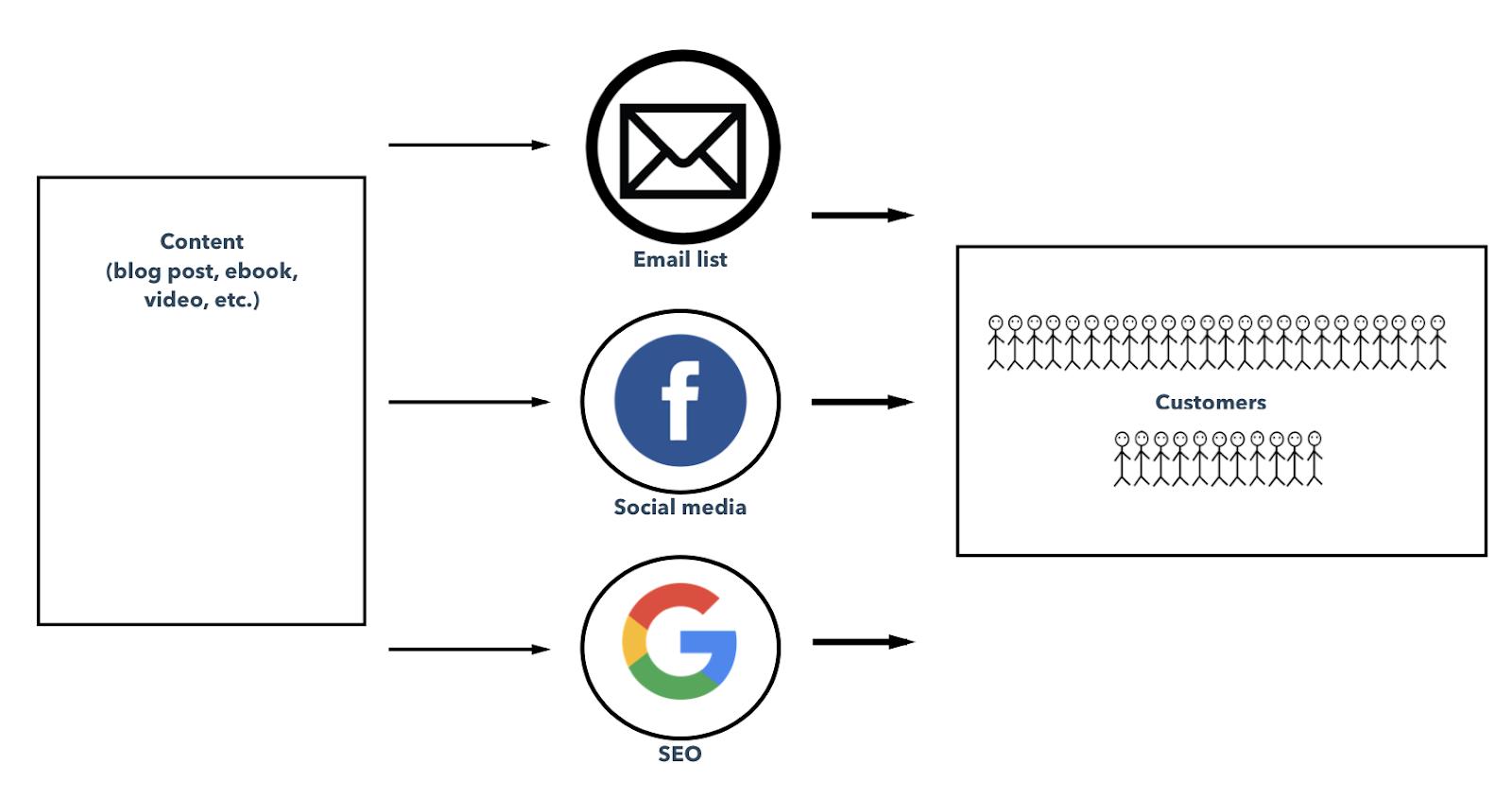 Снимок экрана 2019 04 13 в 3.56.18 PM