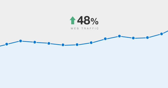 метрики тщеславия 690x362