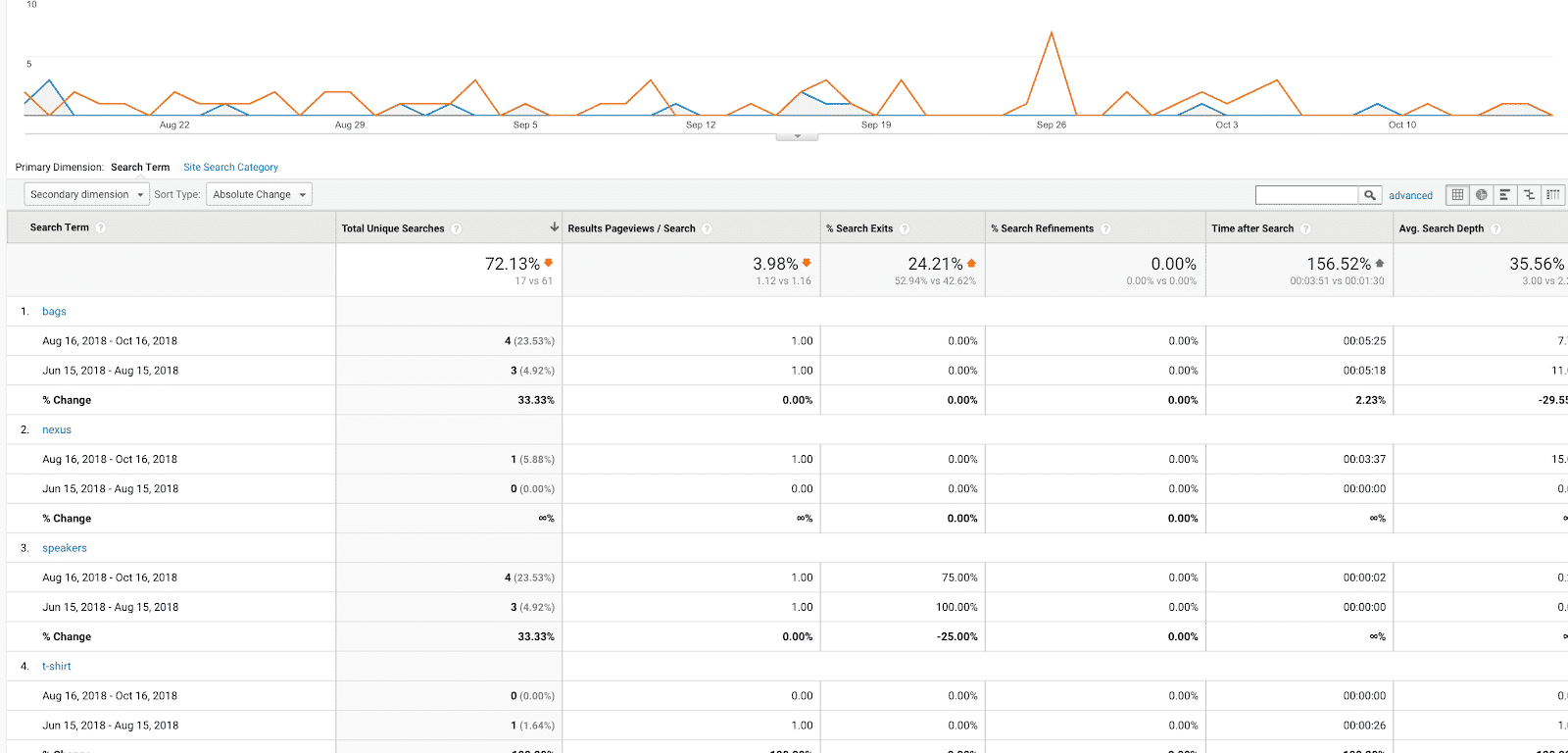 屏幕截图 2018 年 10 月 17 日下午 3.08.54