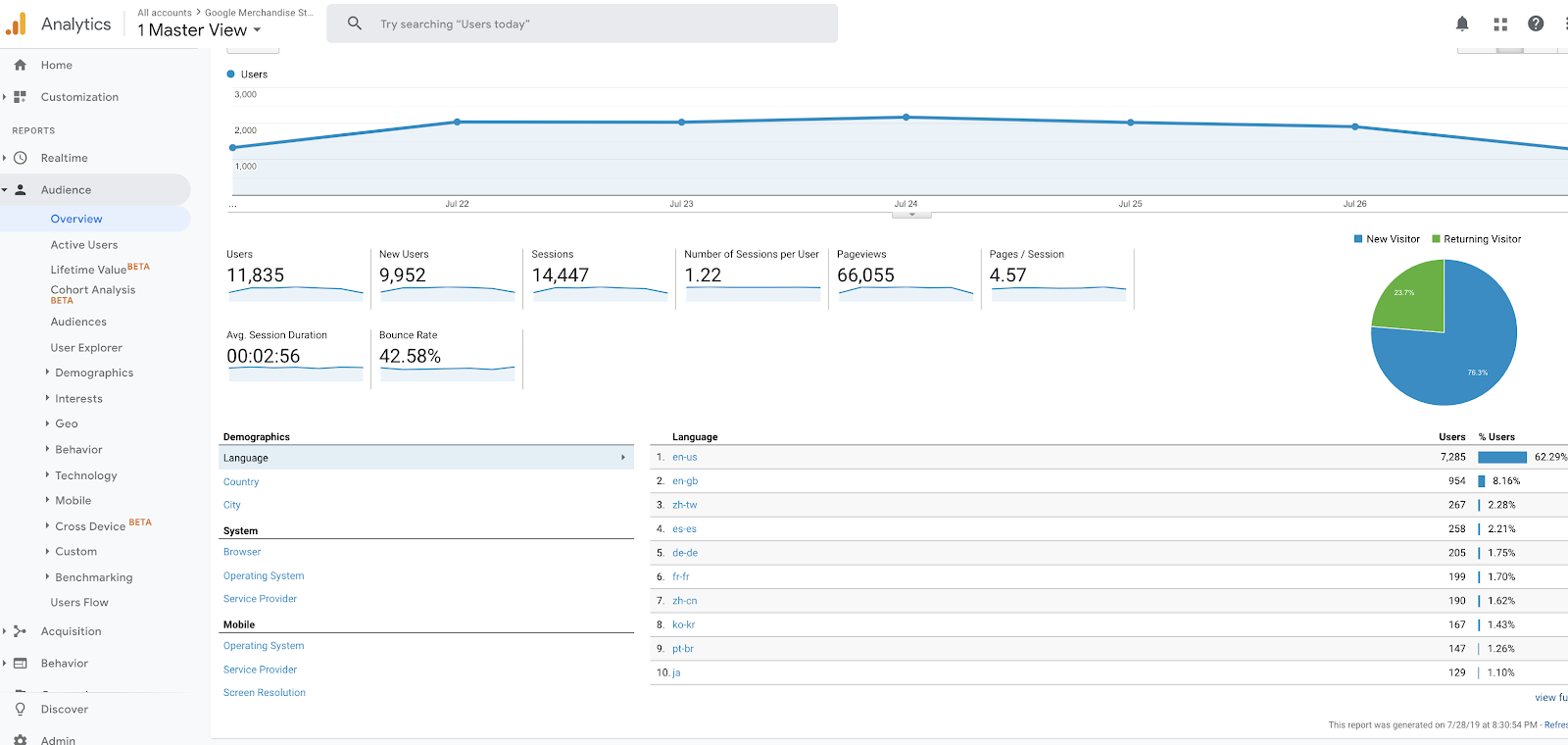 Bildschirmfoto 2019 07 28 um 20.26.50 Uhr