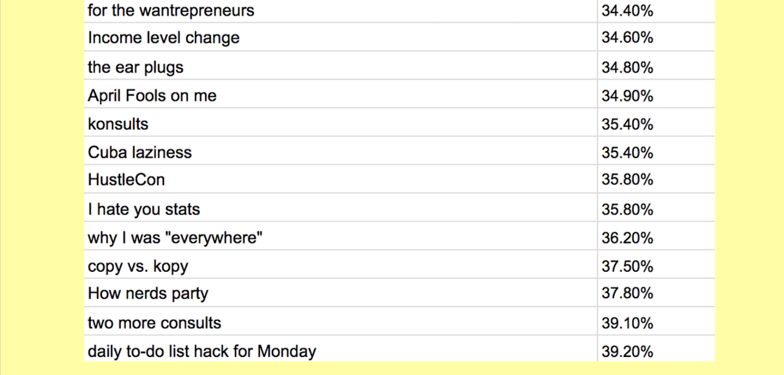Screenshot 2019, 28.07.2019 um 20.08.20