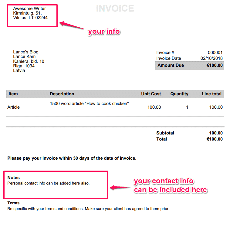 标题业务详细信息示例