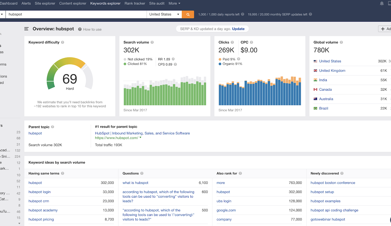 Tangkapan Layar 2019 11 11 pada 8.43.43 PM