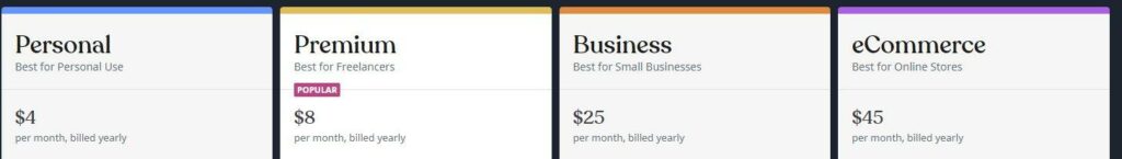 Paket dan harga WordPress