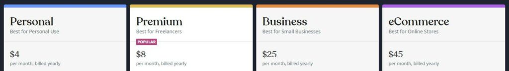 WordPress-Pläne und Preise