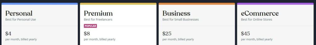 piani e prezzi wordpress