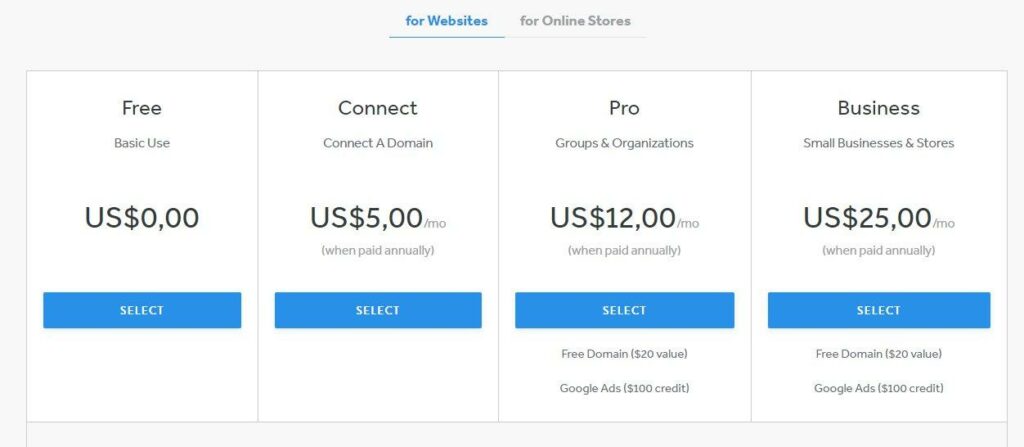 prezzi del sito web weebly