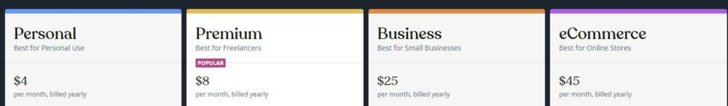 WordPress-Pläne und Preise
