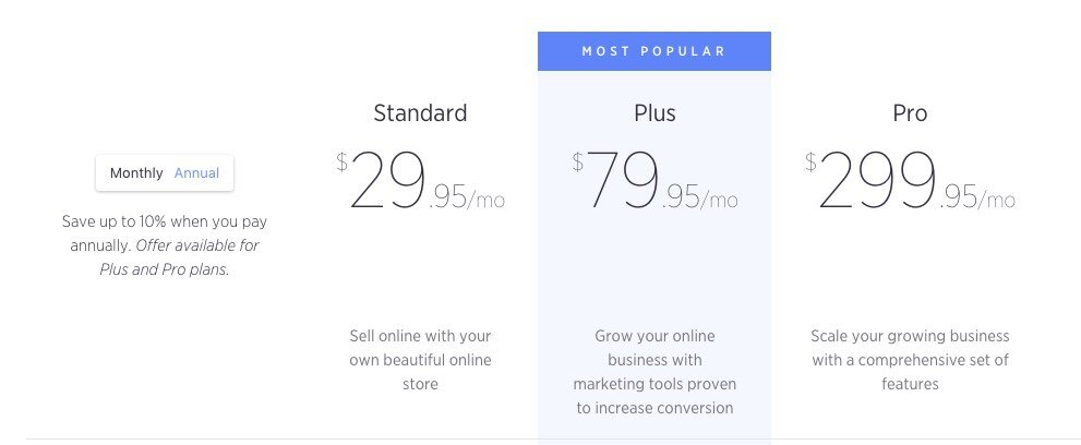 bigcommerce-Pläne und Preise
