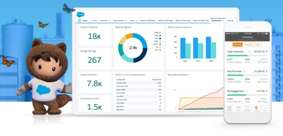 Vertriebsmitarbeiter crm