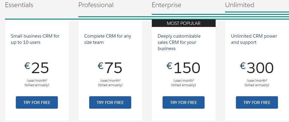 Vertriebspläne und Preise