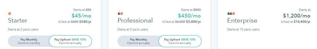 hubspot-Pläne und -preise