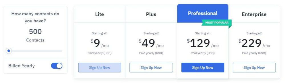 activecampaign Pläne und Preise