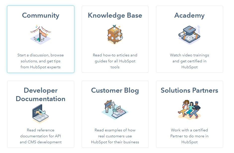 serviciul pentru clienți hubspot