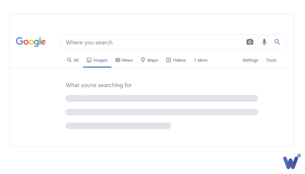 Layout SERP do Google