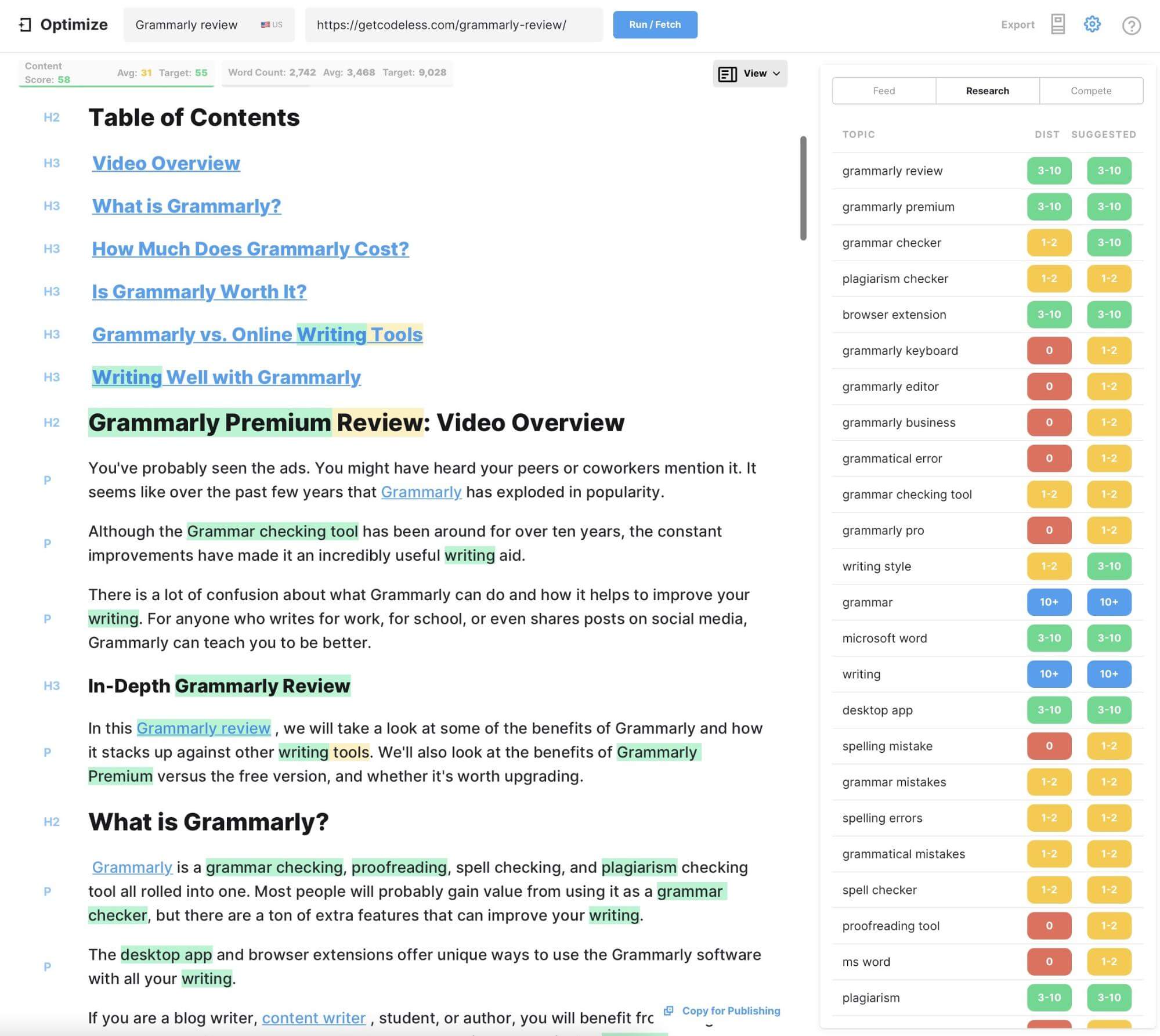 resultados de otimização de amostra