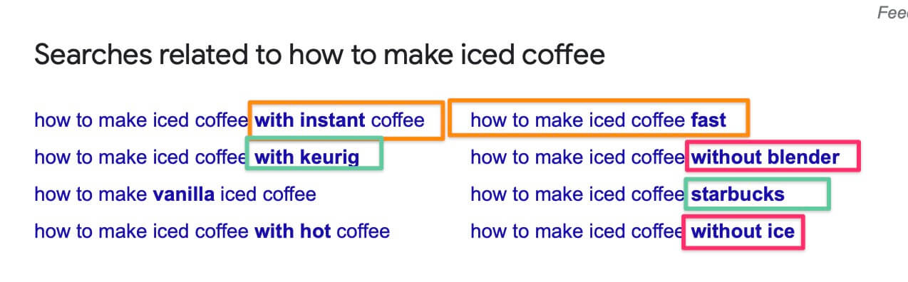 tangkapan layar dari contoh penelusuran terkait