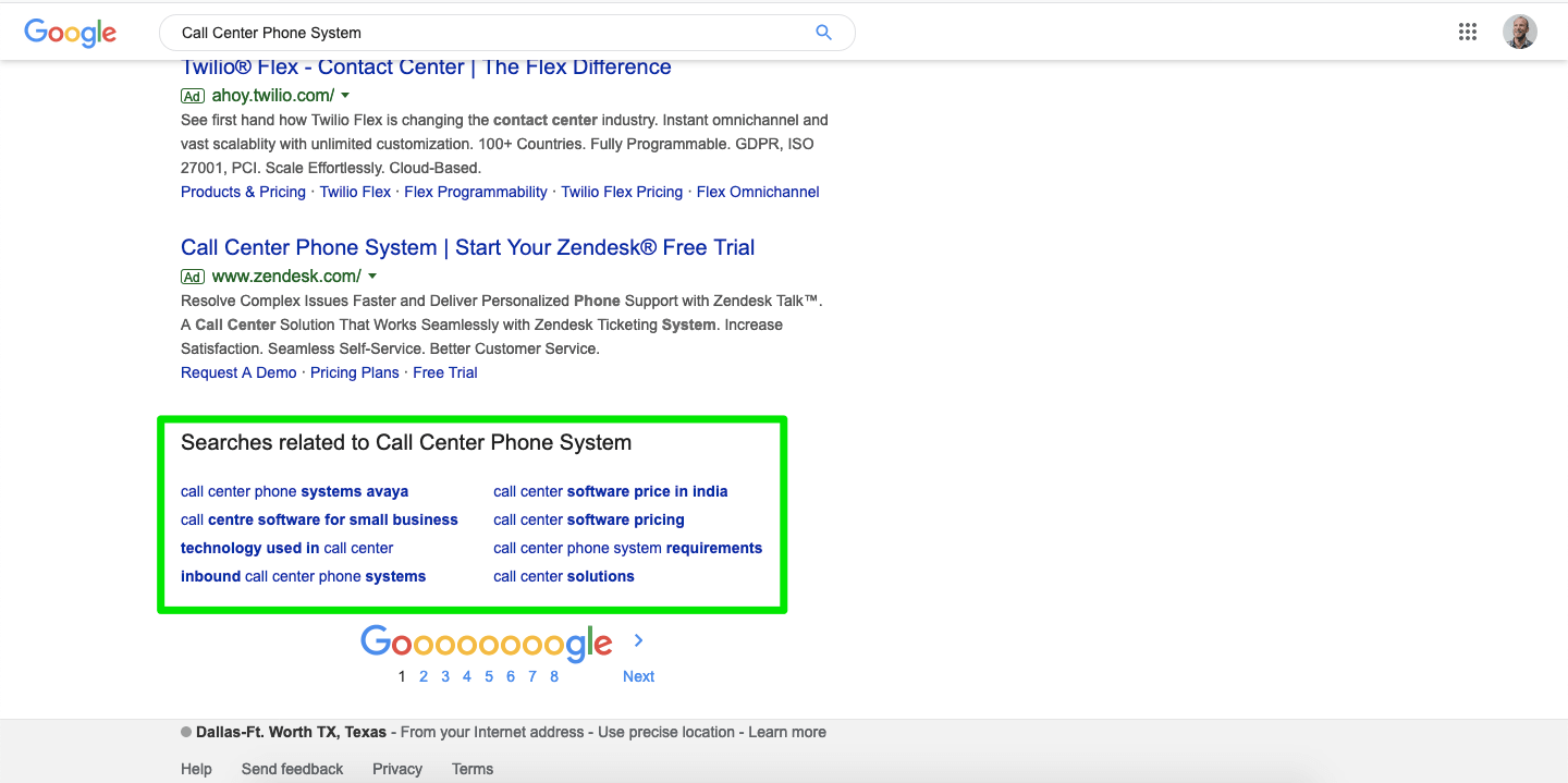 eșantion de căutări legate