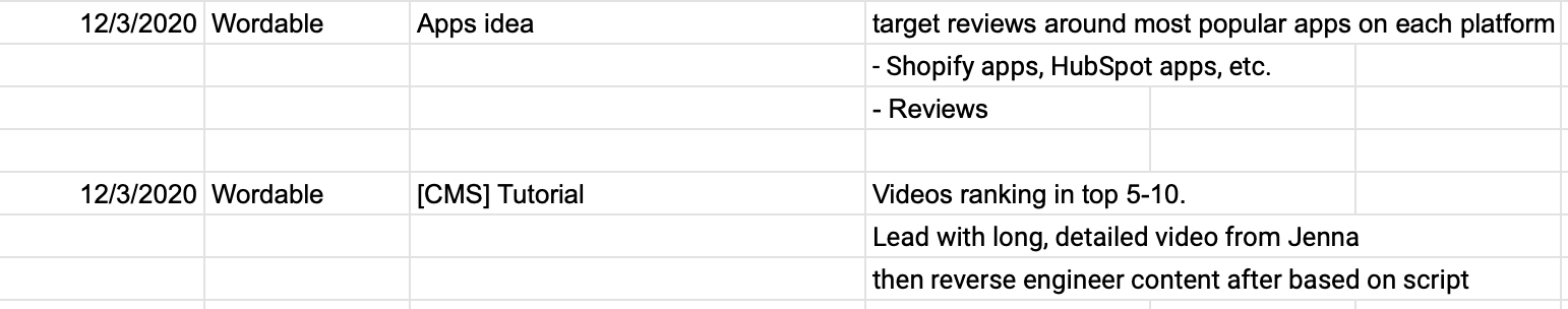tangkapan layar dari contoh tab "Log Penelitian" yang terpisah