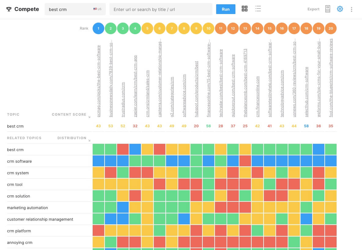 tangkapan layar aplikasi bersaing