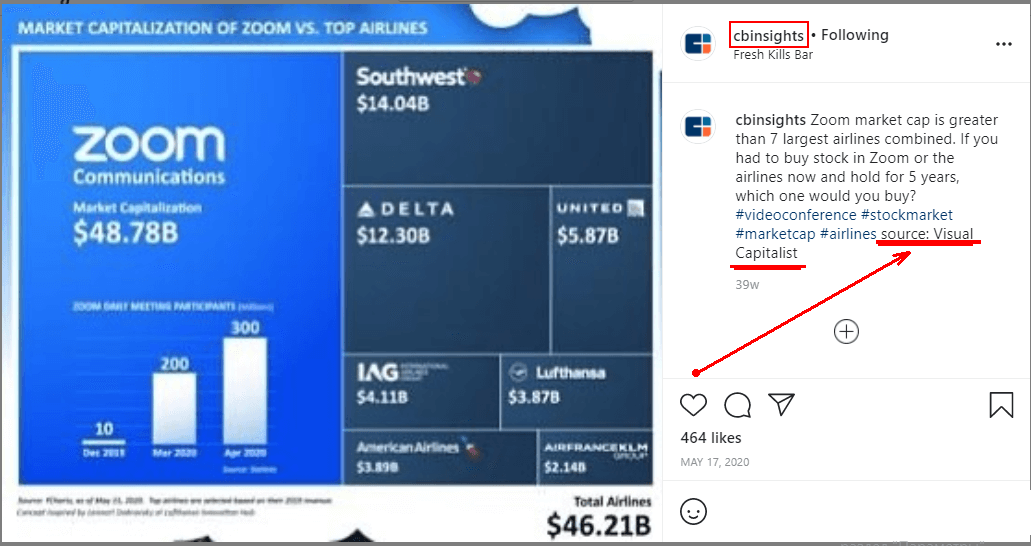 contoh di mana pencipta ditandai