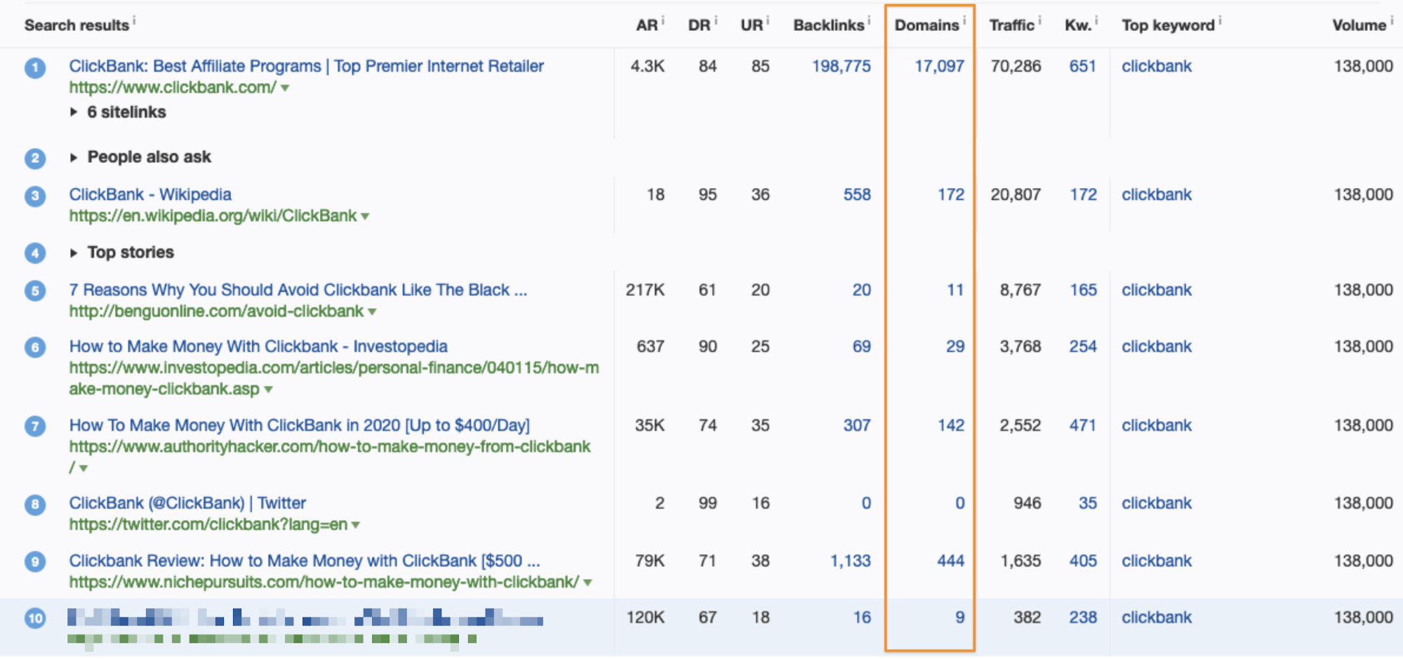 نتائج بحث جودة المجال