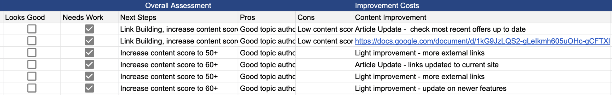good vs. average. vs. bad