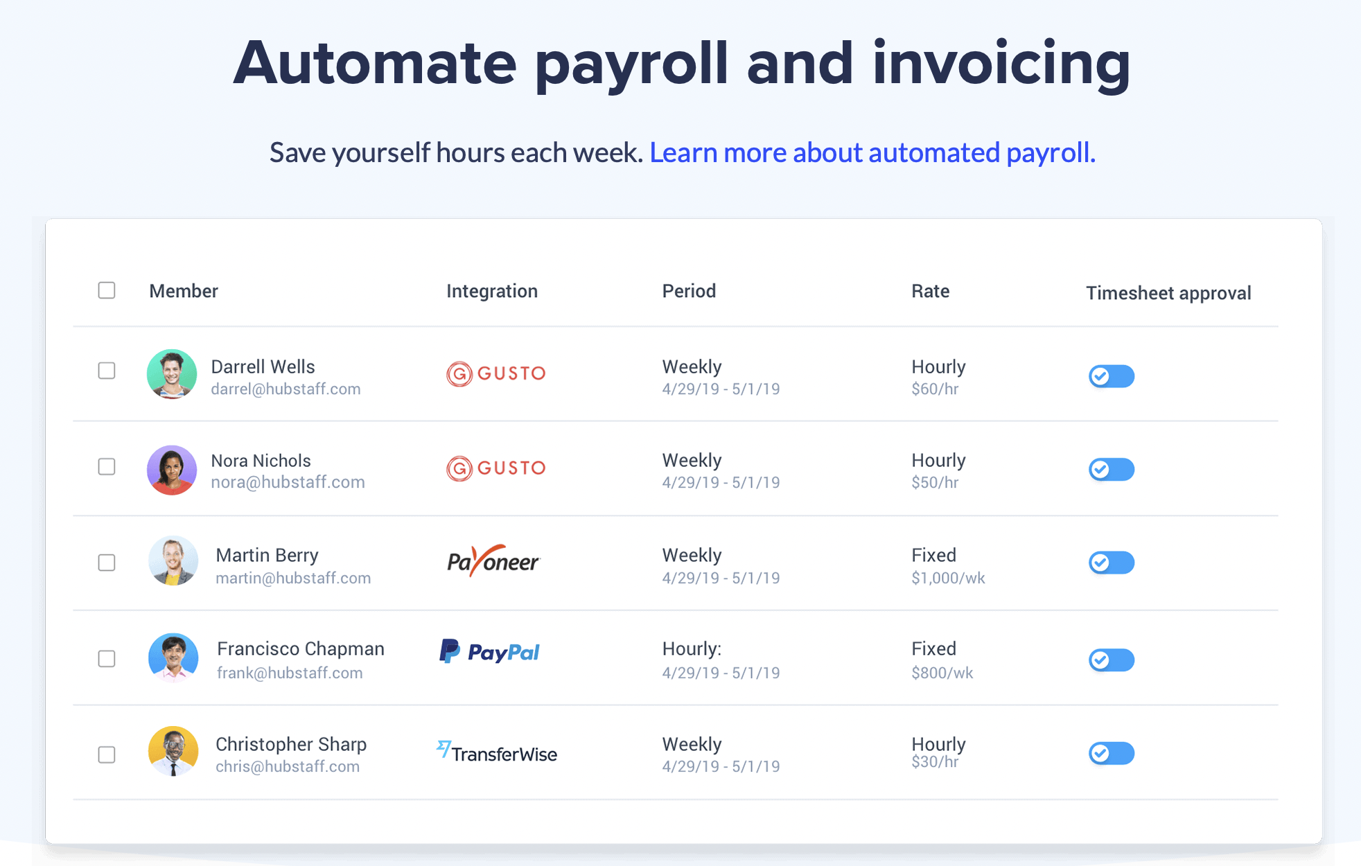 zrzut ekranu przedstawiający listę płac i fakturowanie Hubstaff