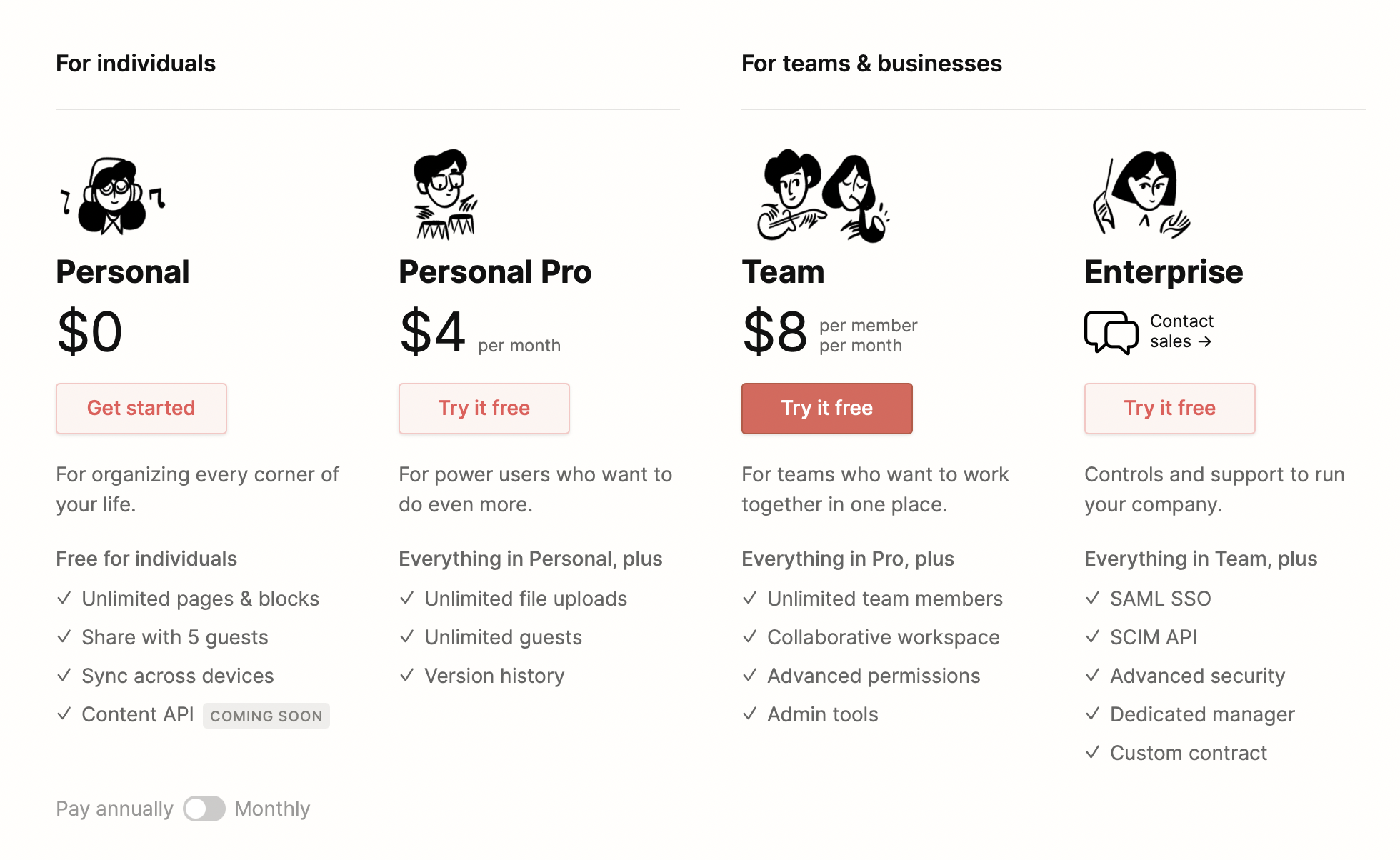 Ceny i plany pojęć