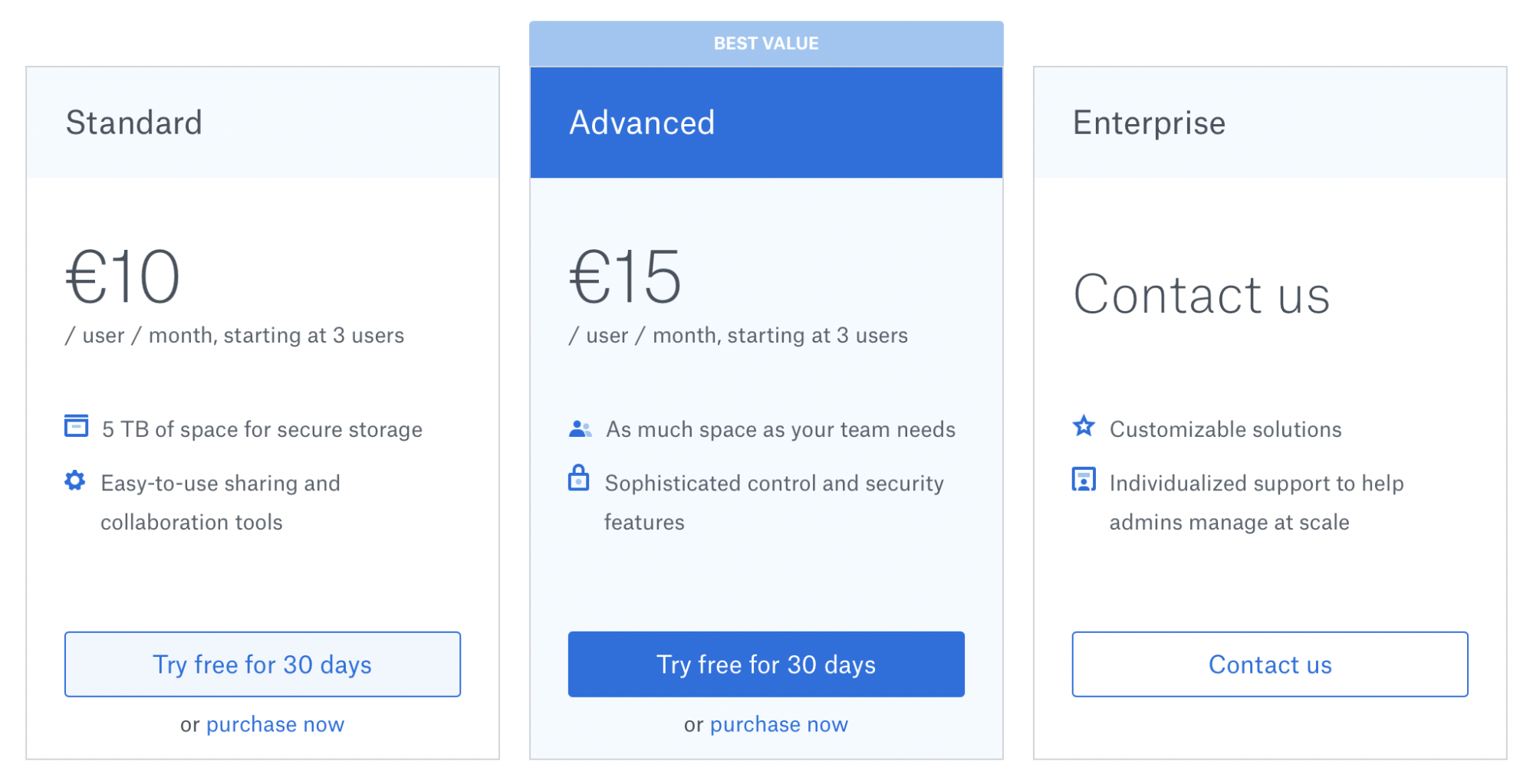 Ceny i plany Dropbox